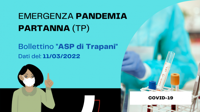 Partanna, Covid-19, bollettino ASP Tp dell'11 marzo 2022