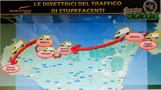 Operazione