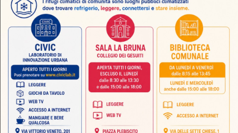 Mazara, smart city: contro il caldo tre 