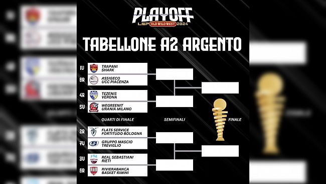 Trapani Shark, ai playoff la prima avversaria è Piacenza