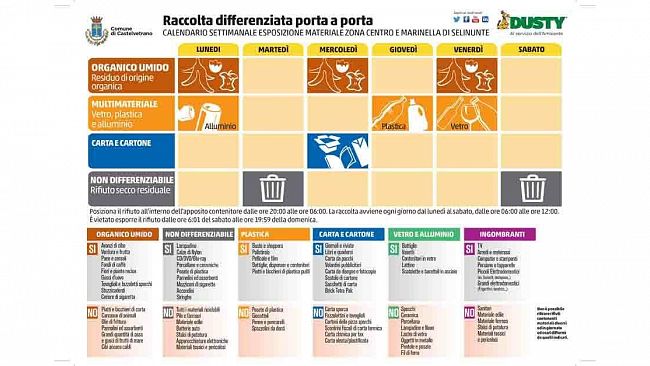 Castelvetrano, parte lunedì 27 marzo la raccolta differenziata in città