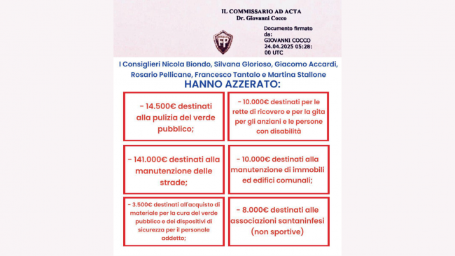 Santa Ninfa, approvato il bilancio di previsione 2025-2027