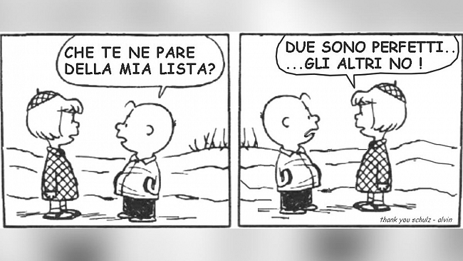 Amministrative_ Mazara.  Prove di coalizione fra la “La Triade”, SiAmo Mazara” ed “Inizia Ora”. Il “gruppo Torrente” abbandona l’idea Nicola Giacalone?