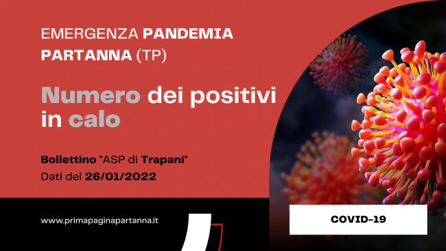 Partanna, numero dei positivi al Covid-19 in leggero calo