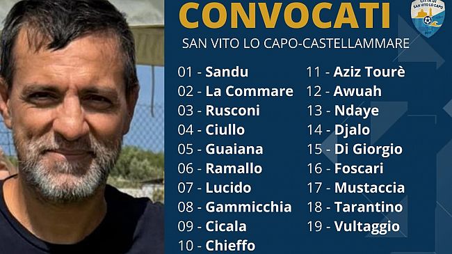 Coppa Italia Eccellenza. Ecco la rosa del Città di San Vito Lo Capo contro il Castellammare