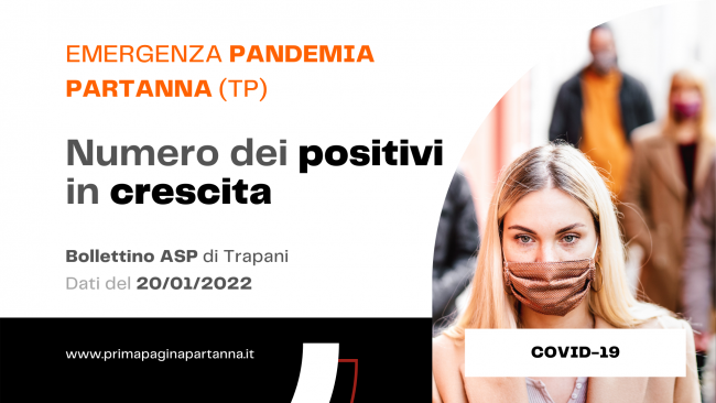 Partanna, Covid-19: si registra un nuovo aumento di positivi in città