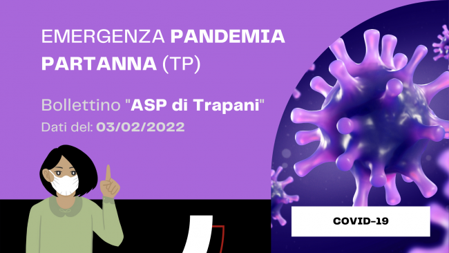 Partanna, Covid-19: bollettino ASP Trapani. Dati del 03/02/2022