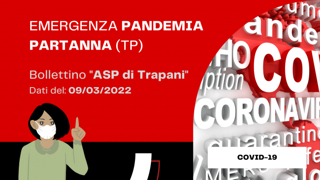  Partanna, sale il numero dei positivi. Bollettino ASP Tp del 9 marzo 2022