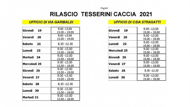 Marsala, attivo da domani il servizio rilascio tesserini venatori