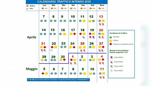Viabilità per Pasqua e ponti: le indicazioni della Polizia per un viaggio sicuro