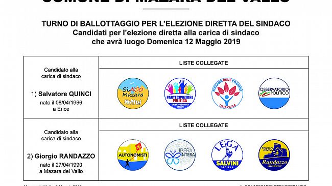 Mazara, Pubblicato il manifesto elettorale turno di ballottaggio