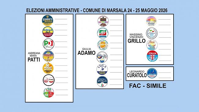 Elezioni Marsala 2026: sorteggiata la scheda, ecco l'ordine dei candidati