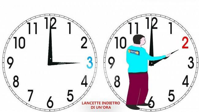 Torna l'ora solare, lancette dell'orologio un'ora indietro
