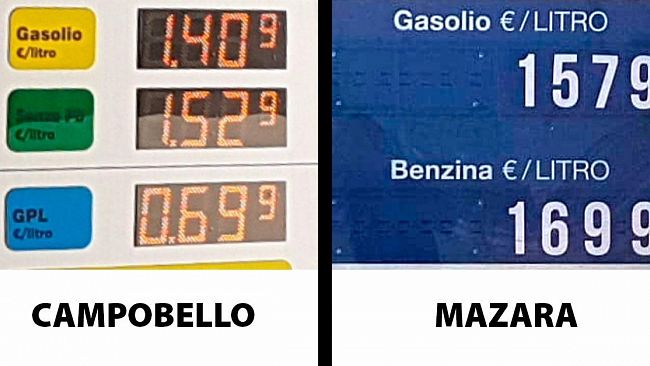A Mazara benzina e gasolio più cari della Provincia. Vi è un cartello? Silenzio assordante di istituzioni, partiti e associazioni di categoria.