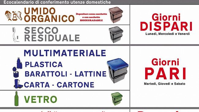Mazara, da domani riprende la raccolta dell’umido organico