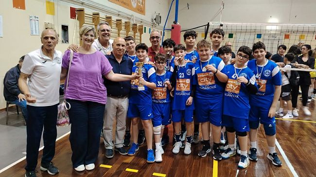 La Libertas Partanna conquista il titolo territoriale Under 13 per il secondo anno consecutivo 