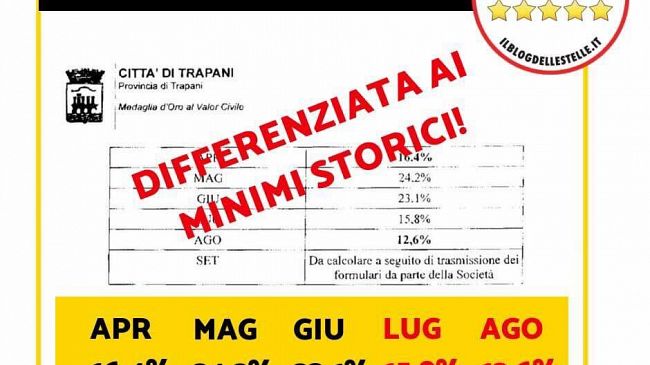Trapani, il m5s attacca Tranchida sulla questione rifiuti. ” Non dia la colpa al governo regionale o nazionale”