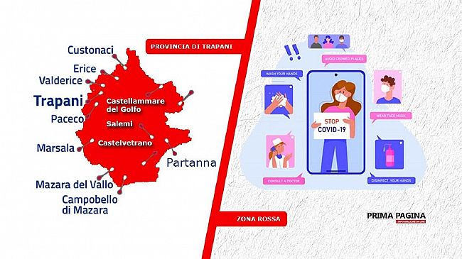Covid-19 Bollettino provinciale: cresce il numero delle vittime 191, e non accenna a dimininuire la curva dei positivi superata quota 3200