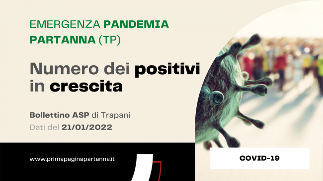 pandemia-anche-oggi-a-partanna-si-registra-un-aumento-dei-positivi-al-covid-19