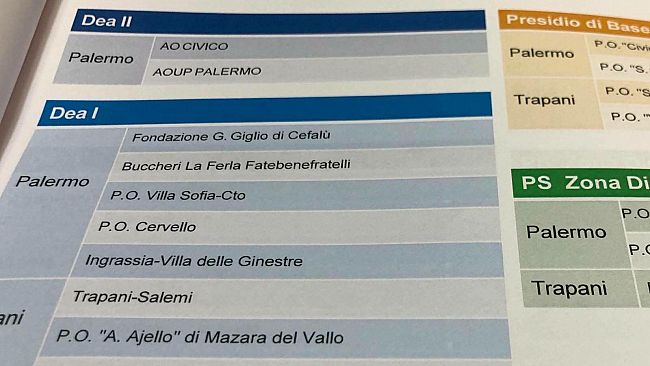 Ospedali di Mazara e Marsala classificati entrambi di I livello nel nuovo Piano ospedaliero regionale? Ancora non è detta l’ultima parola…