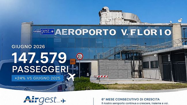 Aeroporto Vincenzo Florio, a giugno i passeggeri crescono del 24%,è il sesto mese di record 