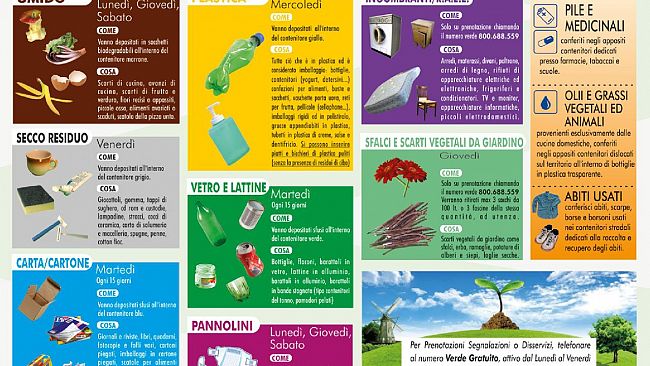 Erice. Nuove modalità per il servizio di raccolta differenziata dei rifiuti