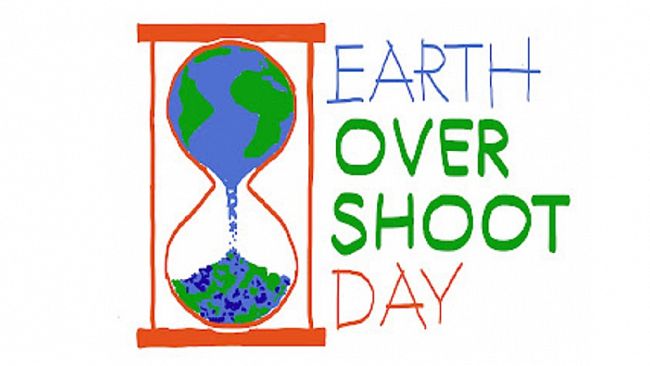 L'overshoot day: cos'è e quando si festeggia