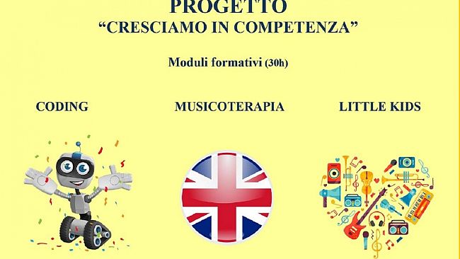 All’I.C. Capuana-Pardo al via il progetto PON-FSE: “cresciamo in competenza”