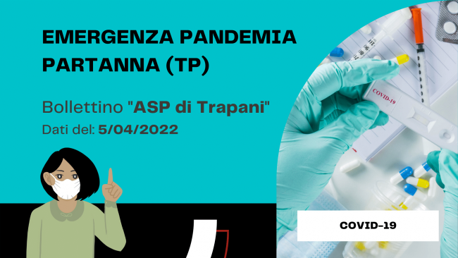 Covid-19, bollettino Asp del 5 aprile 2022