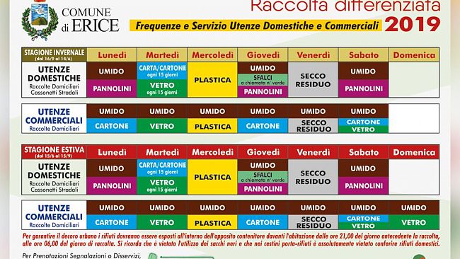 Erice, dal 1° marzo il nuovo servizio di raccolta porta a porta