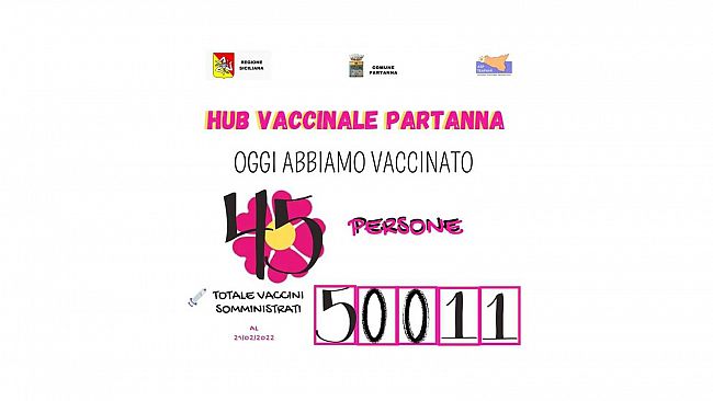 Vaccini: raggiunte 50.000 somministrazioni