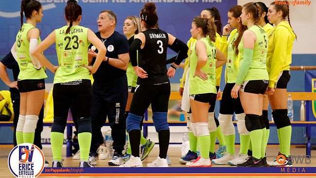 BWB Media Entello, sconfitta a Capaci