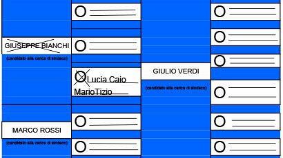 Modalità di Voto – Elezioni Amministrative 2014