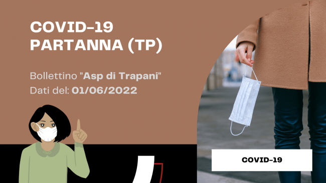 Covid-19. Bollettino Asp del 1° giugno 2022