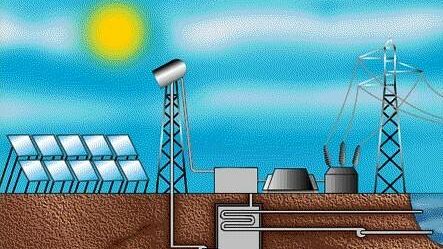Mazara, Ue finanzia Centrale solare termodinamica. Contestata dall’on. Fazio