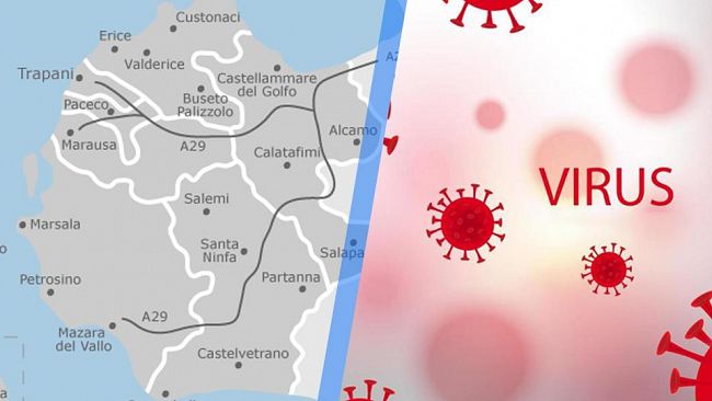 Coronavirus, 975 positivi in provincia di Trapani ed un decesso nelle ultime 24 ore