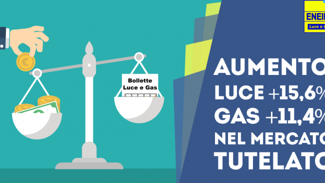 Il 2020 va avanti benissimo: in arrivo aumenti da record in bolletta