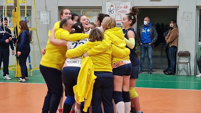 Serie C femminile, netto successo dell’Erice Entello sul campo della Capacense