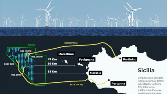 progetto-med-wind-il-gigante-offshore-del-canale-di-sicilia-tra-promesse-e-ombre