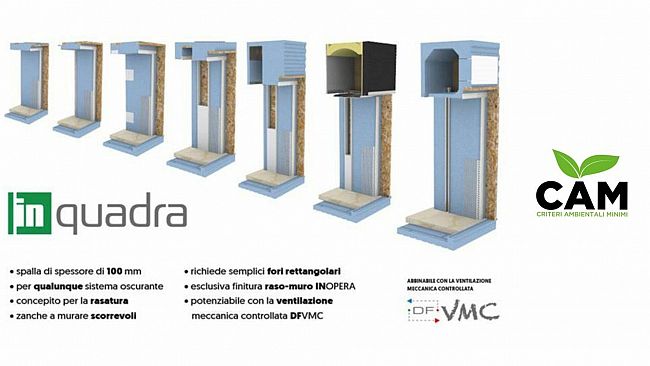 Ecobonus 110%: riqualifica il foro finestra con CIA Pirrello