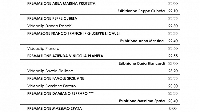 L’Area Marina Protetta delle Egadi ad Alcamo per 1^ edizione del Premio Internazionale Tenchiù Sicily