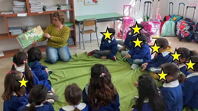 Ic Lombardo Radice Pappalardo, concluso il progetto 