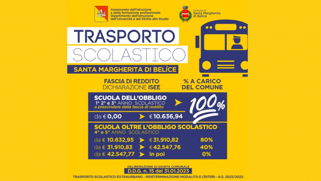 Santa Margherita, nuove tariffe per il trasporto scolastico