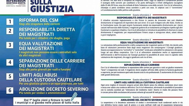 Grande partecipazione per il Referendum sulla Giustizia a Partanna