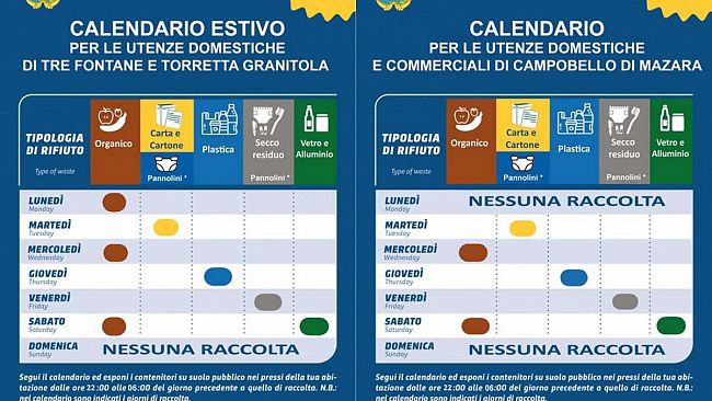 Differenziata: dal 3 luglio, nuovi calendari distinti per Campobello e per le borgate