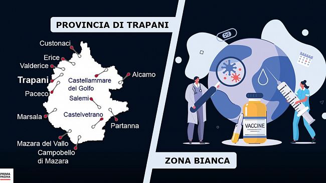 Bollettino provinciale Covid-19 : dati Asp aggiornati al 27 agosto 2021