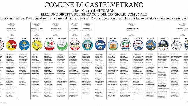 L'ufficio elettorale lancia l'avviso per la sostituzione dei Presidenti di seggio