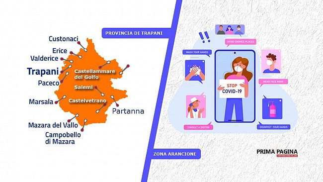 Covid 19 Bollettino Provinciale. I numeri dei positivi preeoccupano in alcune città