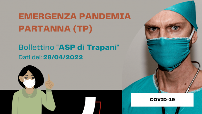 Partanna, Covid-19: “Bollettino Asp del 28 aprile 2022”