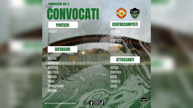 ASD Valderice Calcio 2013 - Montelepre: i convocati